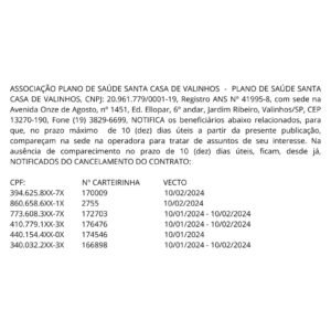 Edital de Notificação da Associação Plano de Saúde Santa Casa de Valinhos