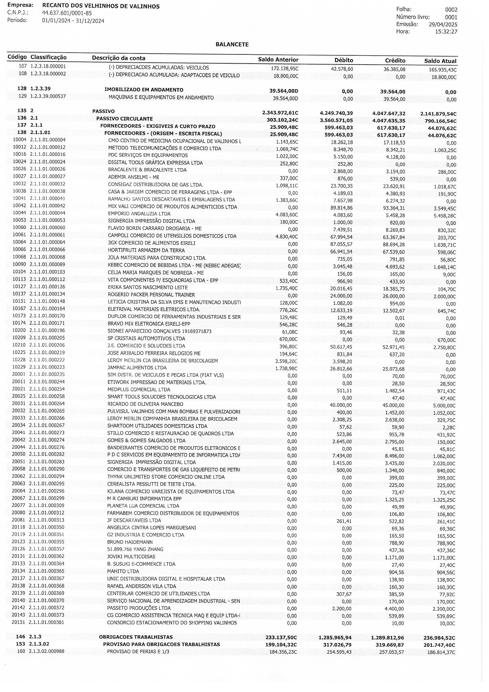 Balancete 2024 Assinado_Página_2